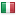cambiautomaticimilano.com hosted country